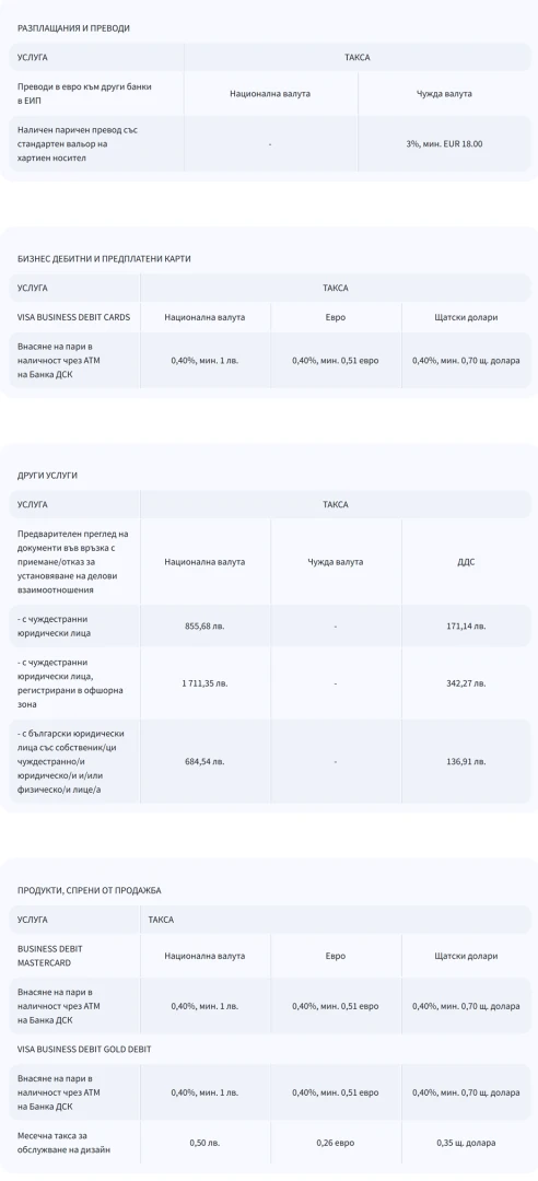 Всички със сметки в тези 2 големи БГ банки да четат: Чакат ги важни промени на тарифи и лихви