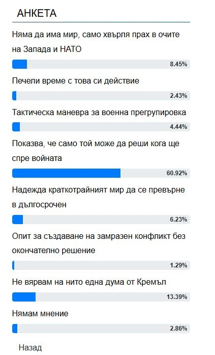 Само в БЛИЦ! Лъсна причината Путин да обяви временно спиране на руския огън в Украйна