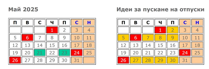 9 почивни дни през май? Ето как да ги вземете без да ви усетят в офиса!