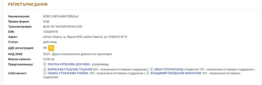 Афера: Нова наглост на Гуцанов