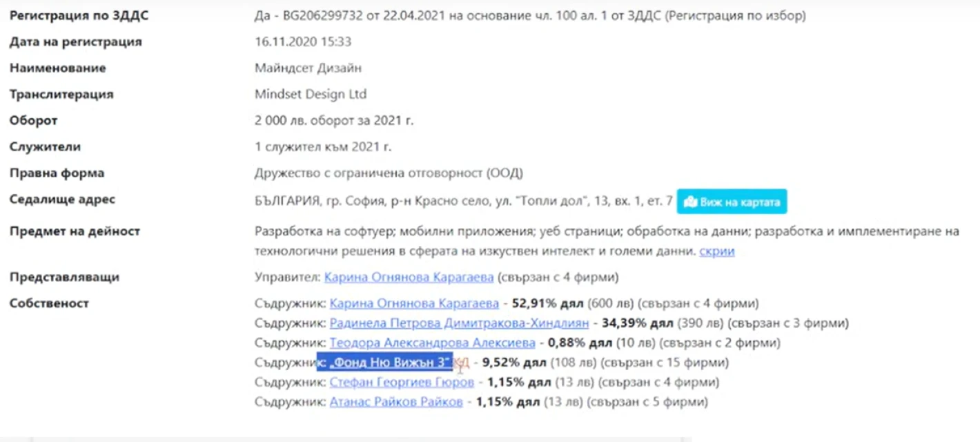 Финансовата пирамида "БГ Елфи": Получени 300 хиляди евро от Фонда на фондовете, отчетени като 108 лева