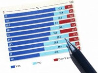 Учат земеделци как се прави бизнесплан
