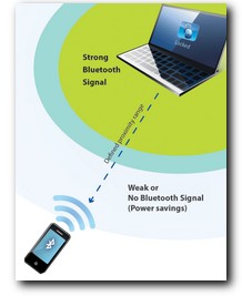 Телефони с Bluetooth защитават лаптопа
