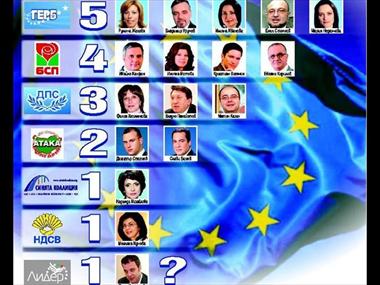 17-те избрани