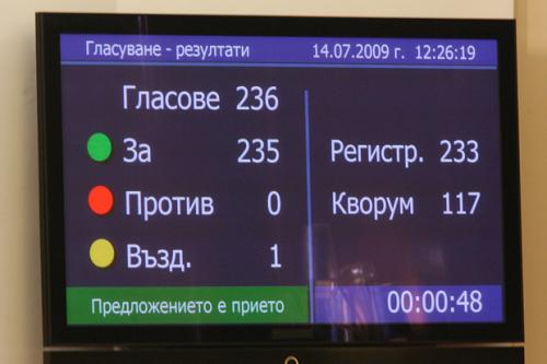Петима депутати закъсняха за работа 